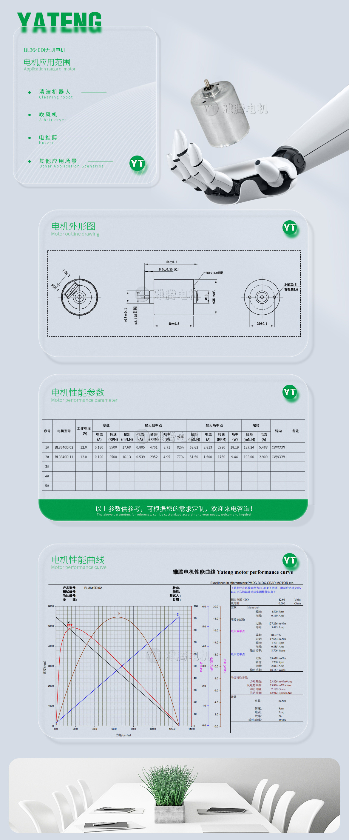 BL3640DI詳情頁.jpg